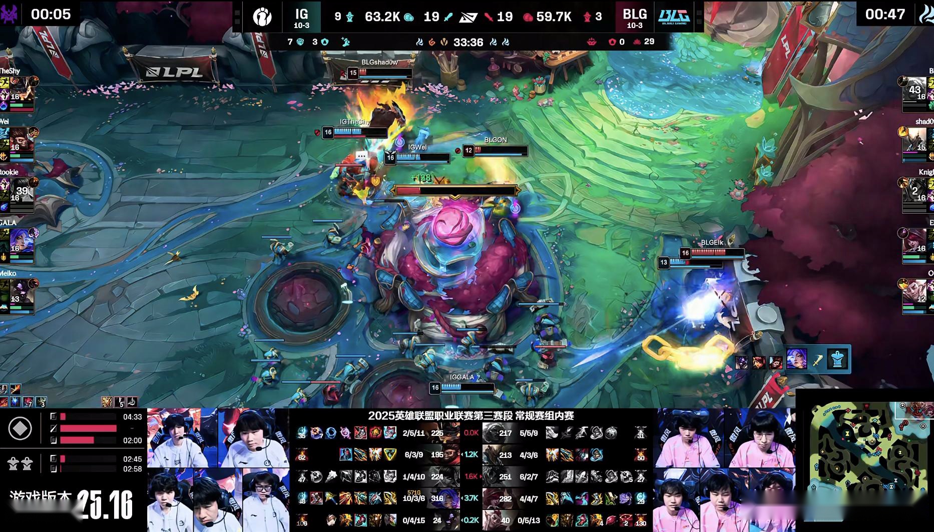 神奇的比赛！IG 2-0零封BLG，TheShy最后一波的操作，太有想法了！ (http://www.jingganghuifeng.com.cn/) 体育 第3张