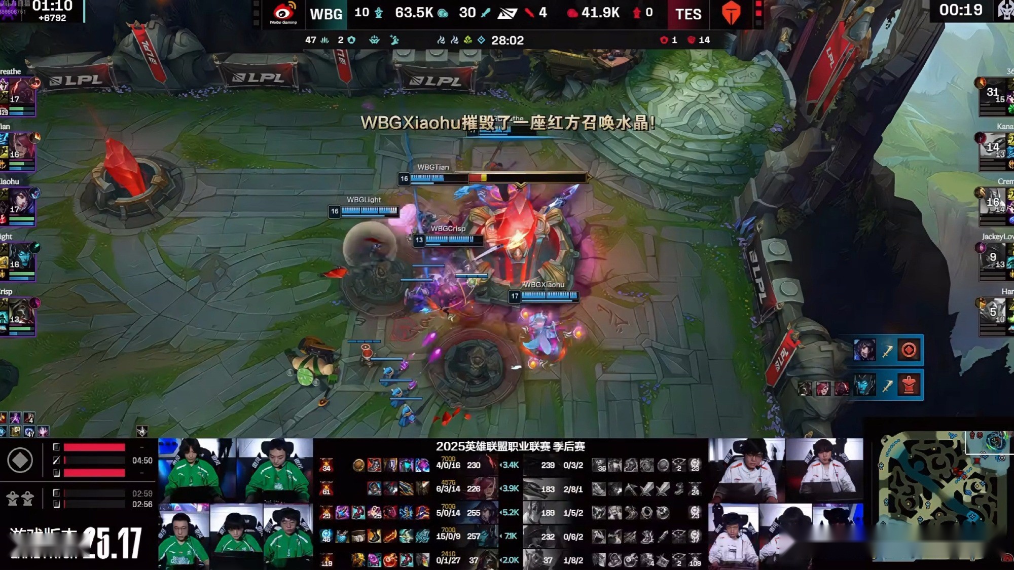 TES3-1击败WBG，晋级胜决！灯皇VN效果不佳，小虎莫甘娜难救主 (http://www.armanice.com/) 体育 第4张