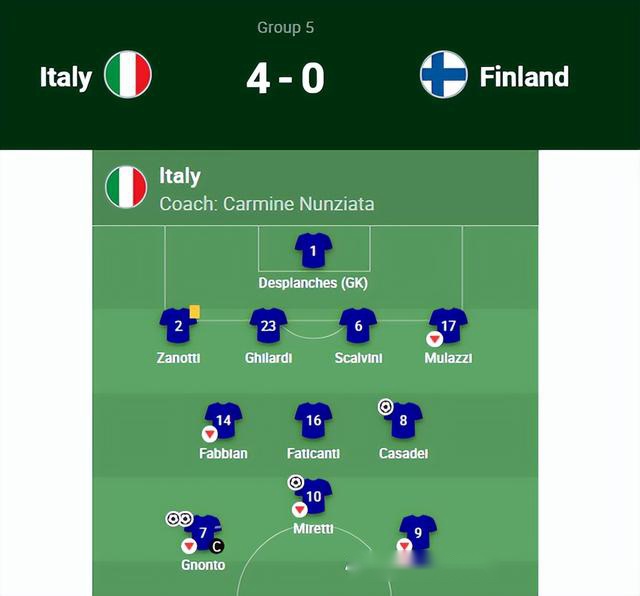 国米错失的青训瑰宝在国字号扬威 悲剧拷问意甲恶疾