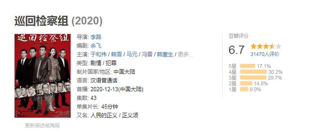 巡回检察组：甩棍们全部落网，大结局也圆不回来的3大漏洞，不解