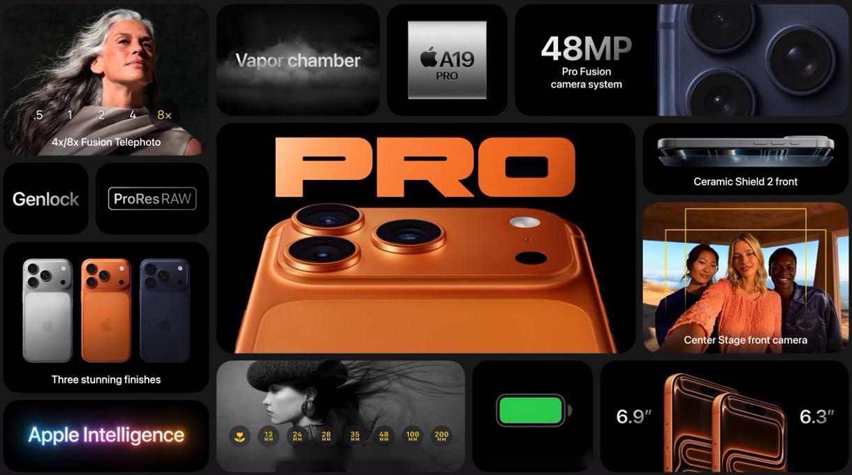 iPhone 17系列登场，一文看清标准版、Air版、Pro版谁更值得买 (http://www.armanice.com/) 体育 第13张
