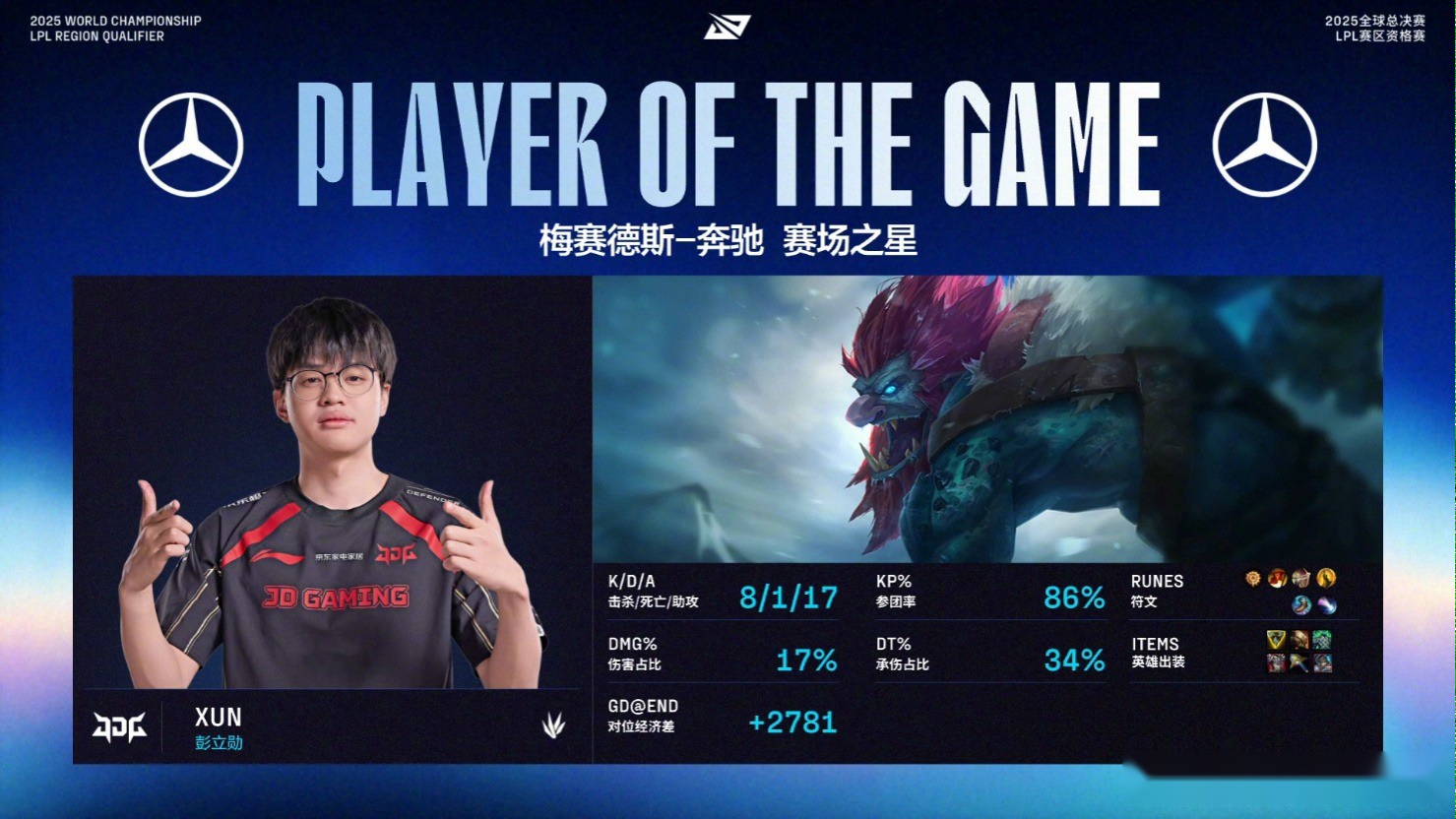 JDG3-1淘汰WBG，晋级冒泡赛败决！xun猛如战神，scout状态回暖 (http://www.xuexiaoyu.cn/) abs 第3张