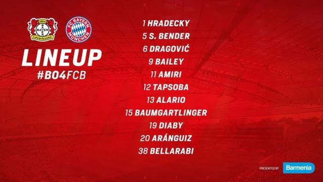 勒沃库森vs拜仁：高压对高压 实力是王道