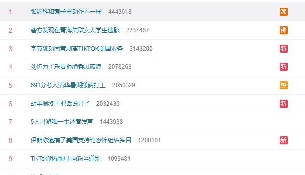 张继科再登热搜榜第一！依旧是参加综艺，至今仍未宣布从国乒退役