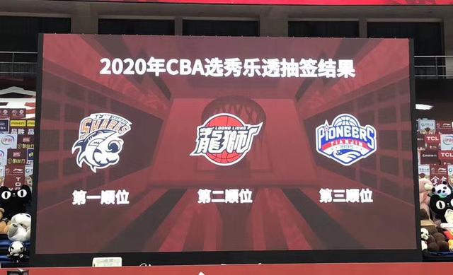 待遇不错！CBA新秀球员工资表曝光：状元50万元 最低一档仍有15万