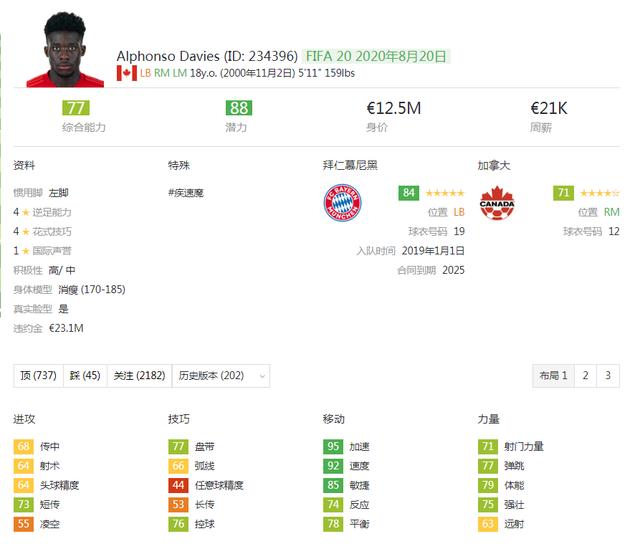 在FIFA20最新数据中，姆巴佩和戴维斯谁的速度更快？