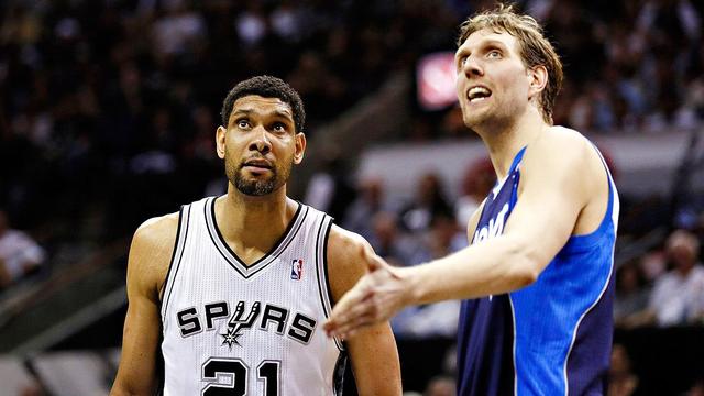 诺天王历史地位为何不如邓肯KG?邓肯无争议,KG或因攻守全能