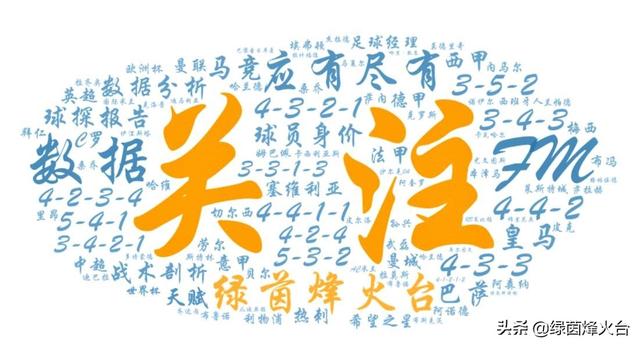 20年边锋最佳转会Top10，C罗第1，罗本第2，阿扎尔第5