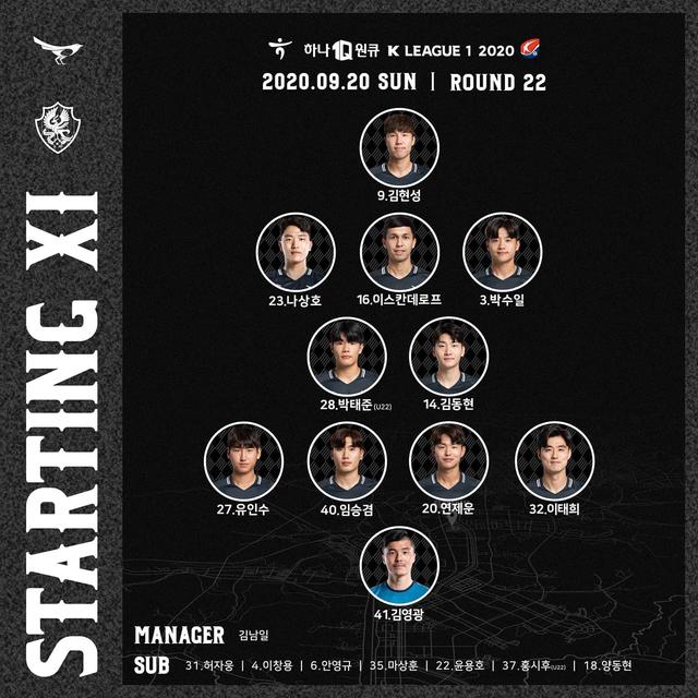 K1联赛第22轮综述：蔚山登顶常规赛，光州书写新历史