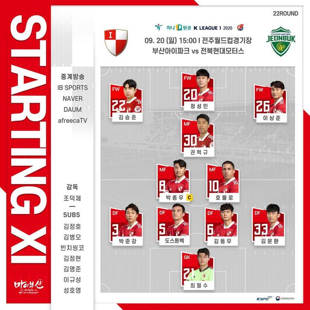 K1联赛第22轮综述：蔚山登顶常规赛，光州书写新历史