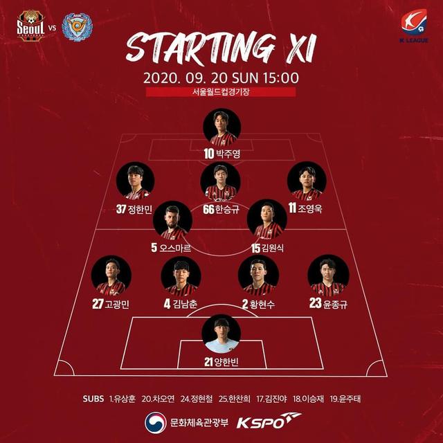 K1联赛第22轮综述：蔚山登顶常规赛，光州书写新历史