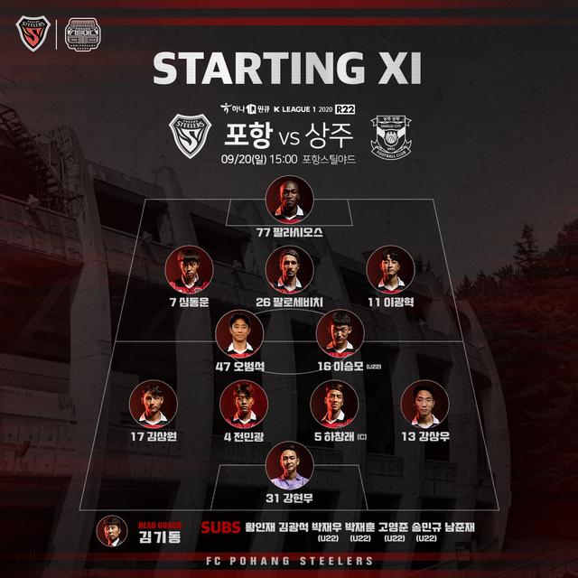 K1联赛第22轮综述：蔚山登顶常规赛，光州书写新历史