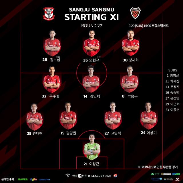 K1联赛第22轮综述：蔚山登顶常规赛，光州书写新历史