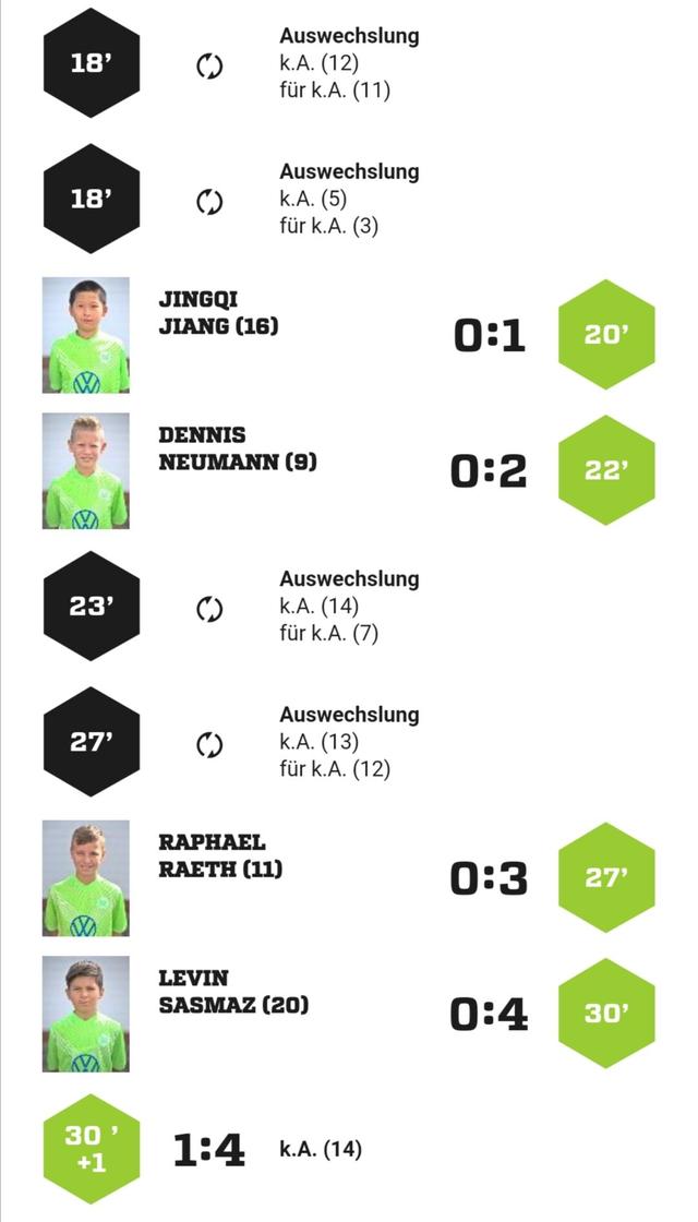 中国旅德小将姜景祺又进球啦！沃尔夫斯堡U12梯队获得七连胜