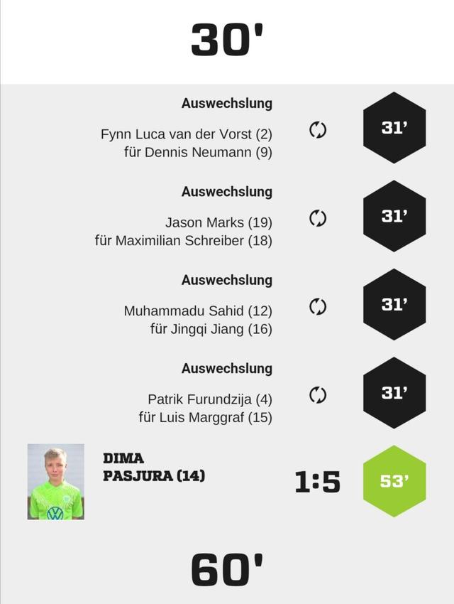 中国旅德小将姜景祺又进球啦！沃尔夫斯堡U12梯队获得七连胜