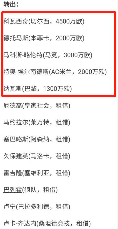 西甲疑问：皇马为何0引援？讲究财政平衡 这几年卖球员赚大了