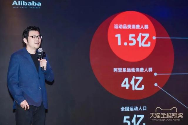 体育营销Top10|中国人寿签约易建联 阿里发布体育营销秘籍