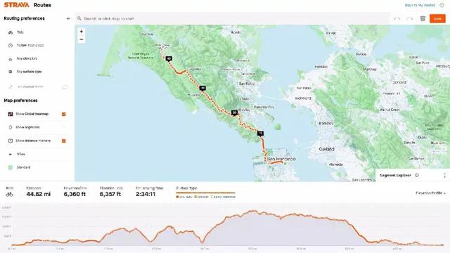 7000万用户、运动社交平台Strava估值15亿美元