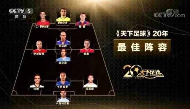 《天下足球》是我们的孩子，今天，他20岁了