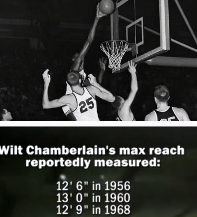 张伯伦的天赋真是百年一遇！能摸篮板上沿 轻松举起成年男子