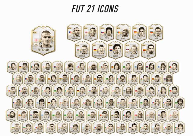 FIFA21中101位传奇球星，仅有10人巅峰能力94+