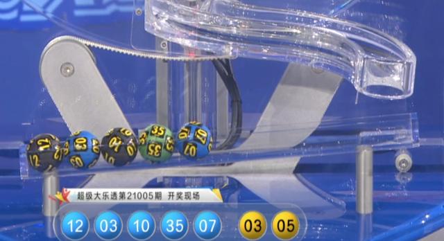 大乐透第21006期，上期开奖号码比较集中，下期推荐结合走势