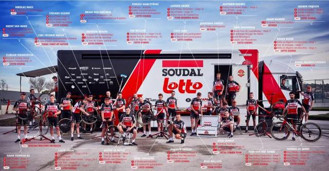 公路自行车世巡赛 2021赛季19支顶级车队全新面貌盘点