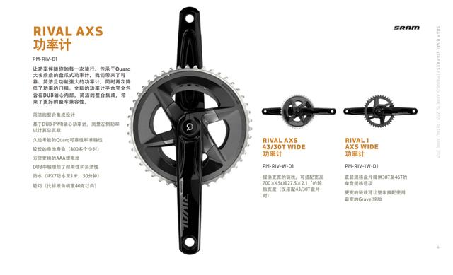 SRAM发布Rival AXS无线电子变速套件 剑指电变与机械中间的市场真空