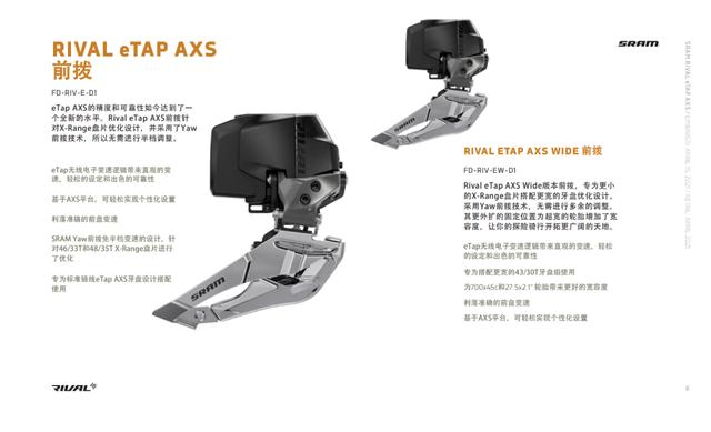 SRAM发布Rival AXS无线电子变速套件 剑指电变与机械中间的市场真空