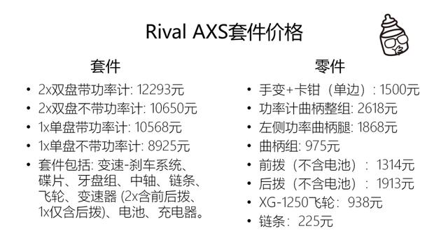 SRAM发布Rival AXS无线电子变速套件 剑指电变与机械中间的市场真空