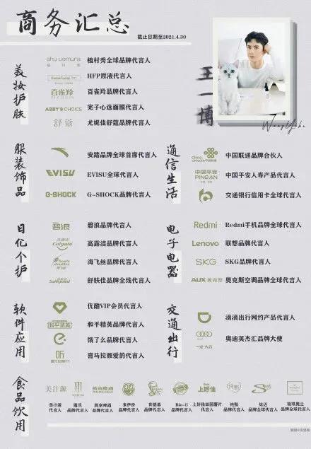 王一博VS肖战，安踏李宁开启诸神之战