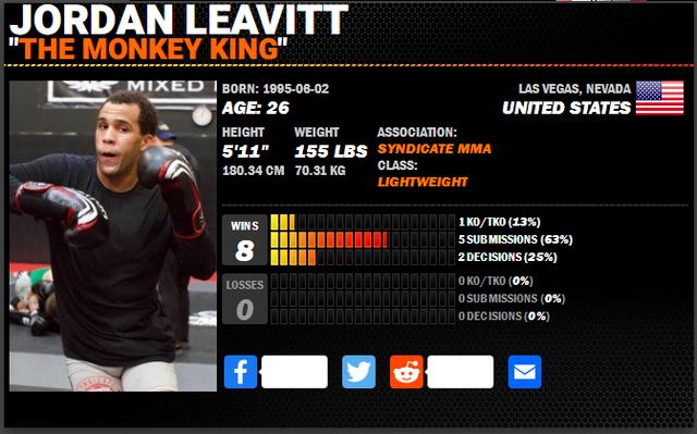 UFC格斗之夜 189 赛前硬核前瞻分析（副赛部分）