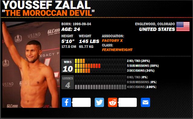 UFC格斗之夜 189 赛前硬核前瞻分析（副赛部分）