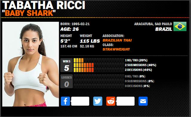 UFC格斗之夜 189 赛前硬核前瞻分析（副赛部分）