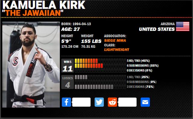 UFC格斗之夜 189 赛前硬核前瞻分析（副赛部分）