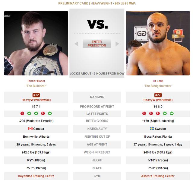 UFC格斗之夜 189 赛前硬核前瞻分析（副赛部分）