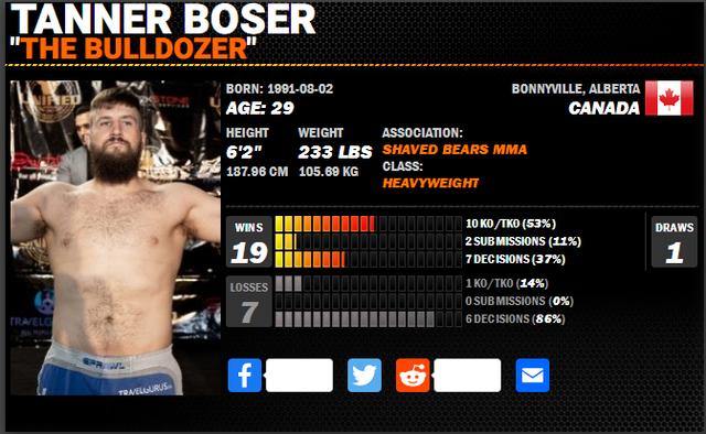 UFC格斗之夜 189 赛前硬核前瞻分析（副赛部分）