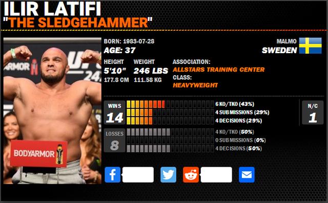 UFC格斗之夜 189 赛前硬核前瞻分析（副赛部分）