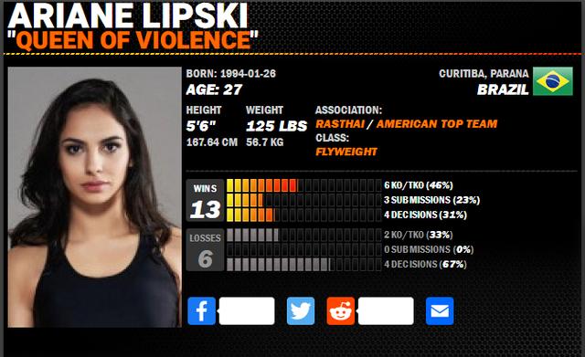 UFC格斗之夜 189 赛前硬核前瞻分析（副赛部分）