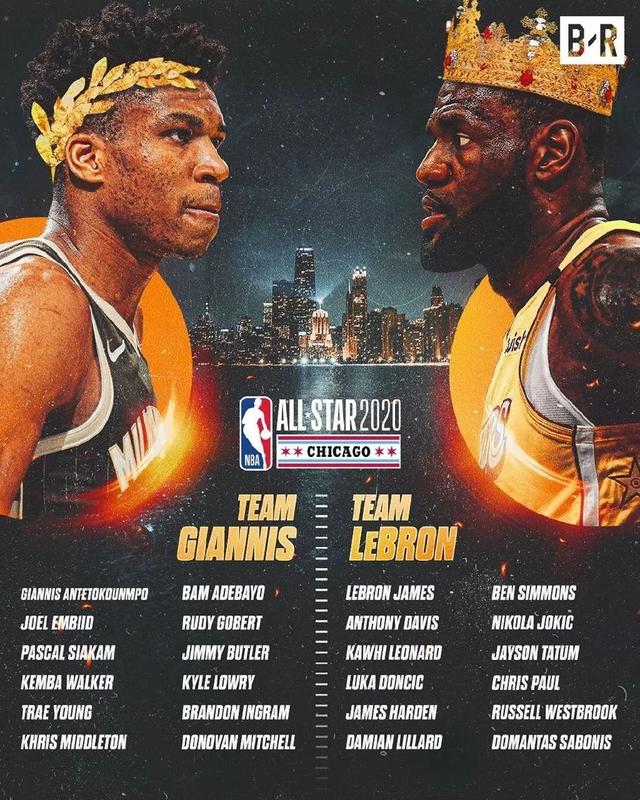 字母哥3曝光：不让其它品牌签约MVP，对耐克很重要