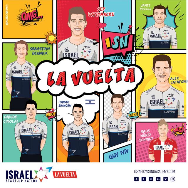 英力士大战珍宝 2021环西参赛阵容一览