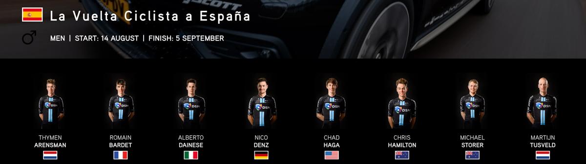 英力士大战珍宝 2021环西参赛阵容一览