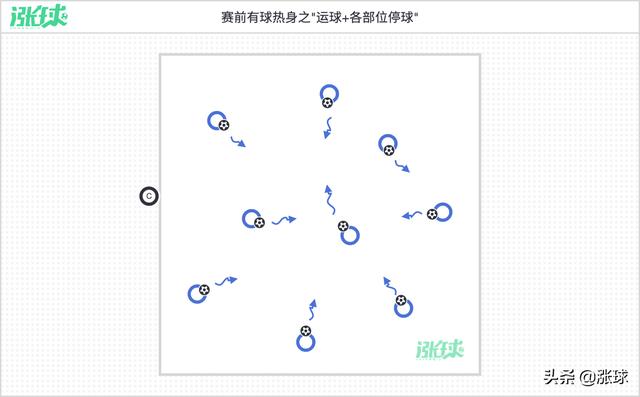 「第9周」运球射门与团队配合 (意大利青训学院U8训练计划)