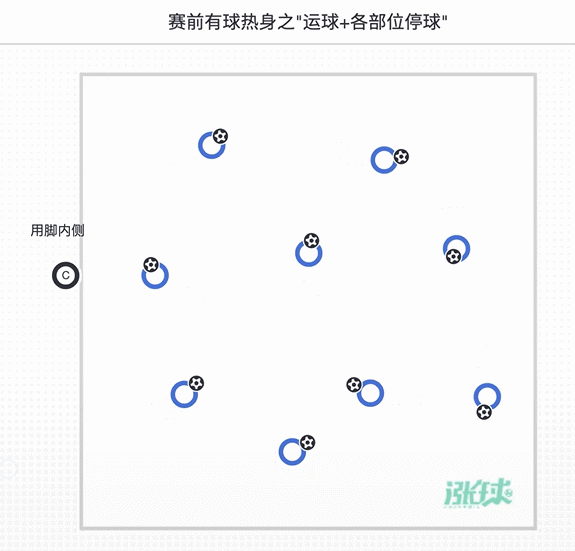 「第9周」运球射门与团队配合 (意大利青训学院U8训练计划)