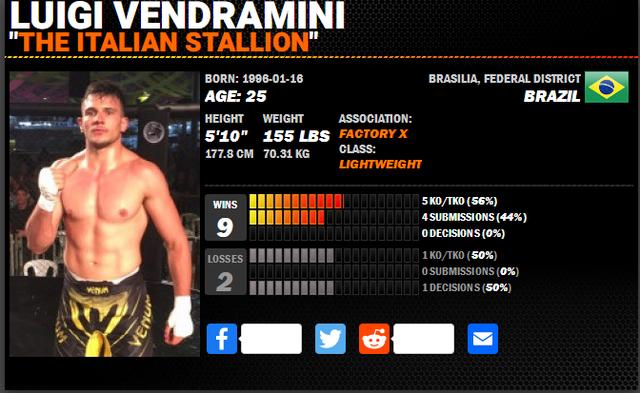 UFC 格斗之夜191 赛前硬核前瞻分析（主赛部分）