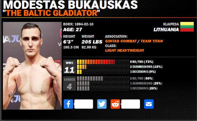 UFC 格斗之夜191 赛前硬核前瞻分析（主赛部分）