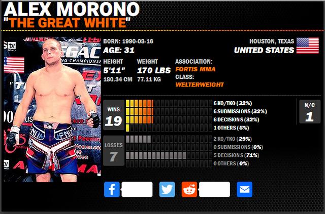 UFC 格斗之夜191 赛前硬核前瞻分析（主赛部分）