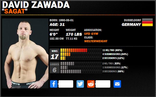 UFC 格斗之夜191 赛前硬核前瞻分析（主赛部分）