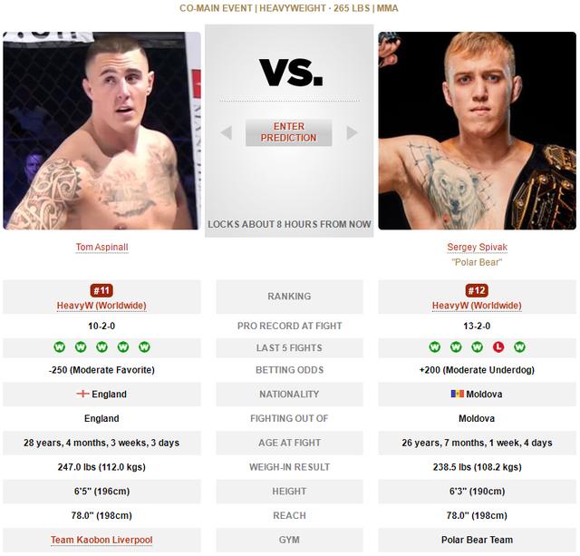 UFC 格斗之夜191 赛前硬核前瞻分析（主赛部分）