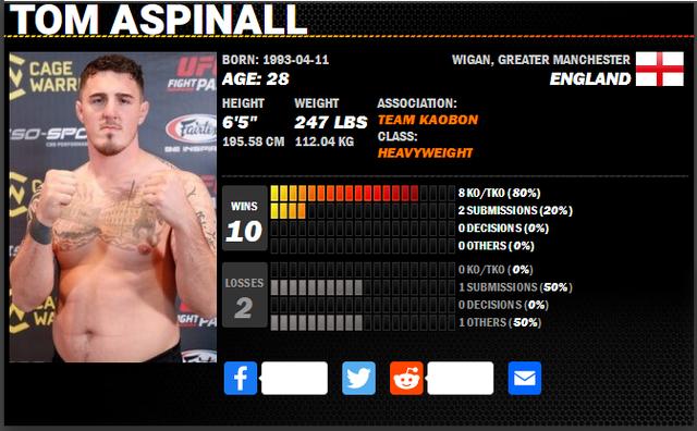 UFC 格斗之夜191 赛前硬核前瞻分析（主赛部分）